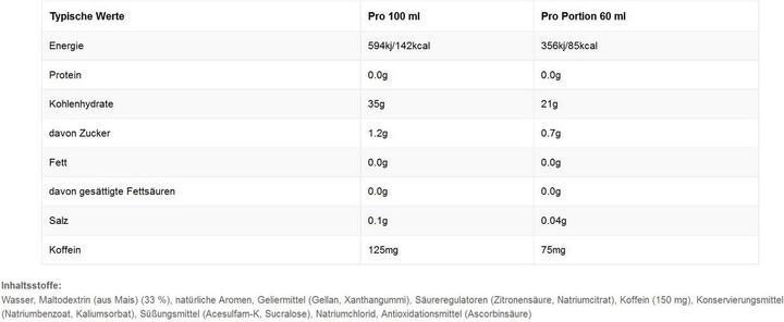 Valori nutrizionali e ingredienti SIS GO Plus Caffeine Gel (Doppio espresso)