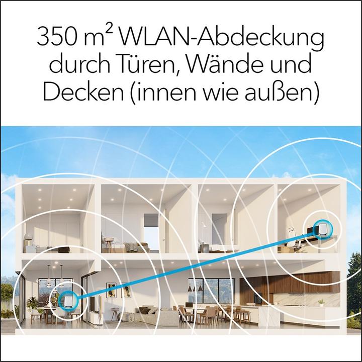 Image du produit Netgear Système mesh Orbi WiFi 6 AX6000 (RBK852)
