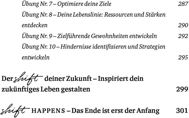 Actual product image Shift happens (German, Bilge Can Arik, Judith Schneiberg, 2023)