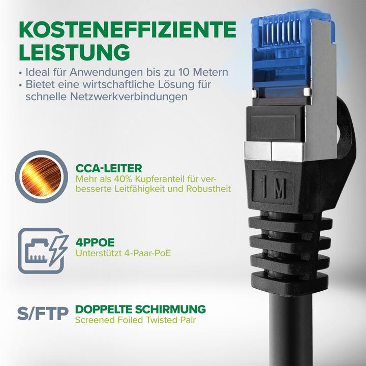 Actual product image InLine Patchkabel (S/FTP, CAT6a, 3 m)
