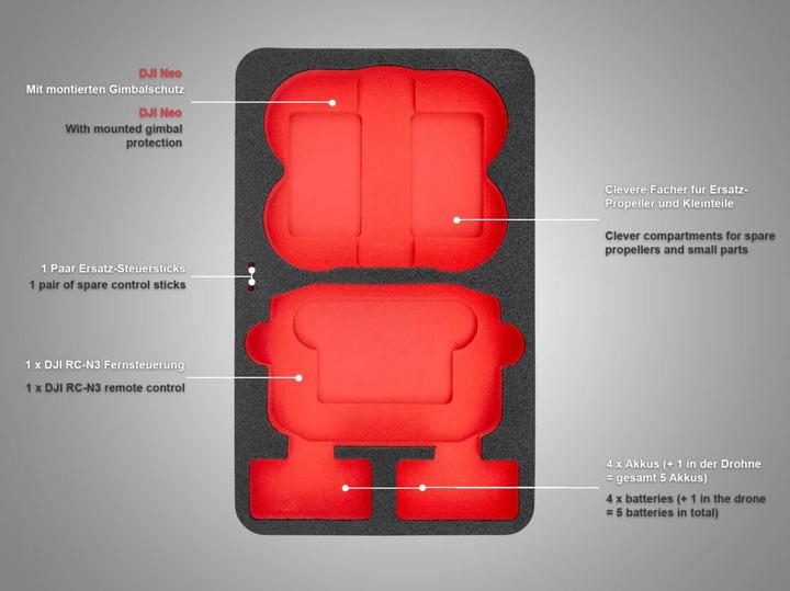 Actual product image TomCase Smart Edition Soft case (Drone case, DJI Neo)