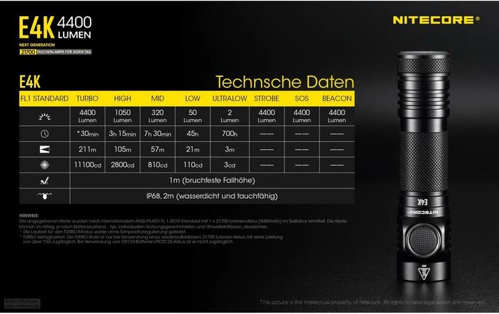 Actual product image Nitecore E4K - 4400 lumen (11.75 cm, 4400 lm)