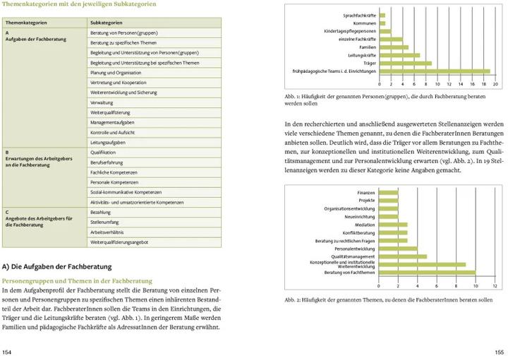Produktbild Fachberatung auf dem Weg zur Profession? (Deutsch, Maria Theresia Münch, Elke Alsago, Kirsten Fuchs-Rechlin, Christa Preissing, Jule Marx, 2023)