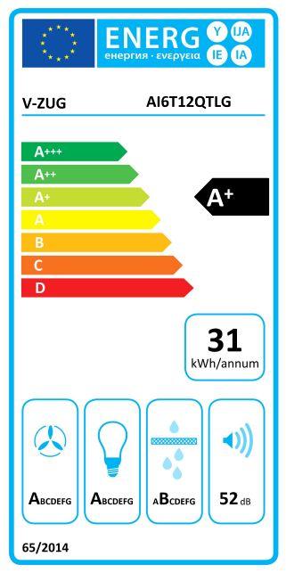 Energie-Label V-Zug Dunstabzug 6302000001 (Inselhaube)