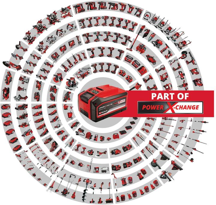 Image du produit Einhell Picobella (Fonctionnement sur batterie)
