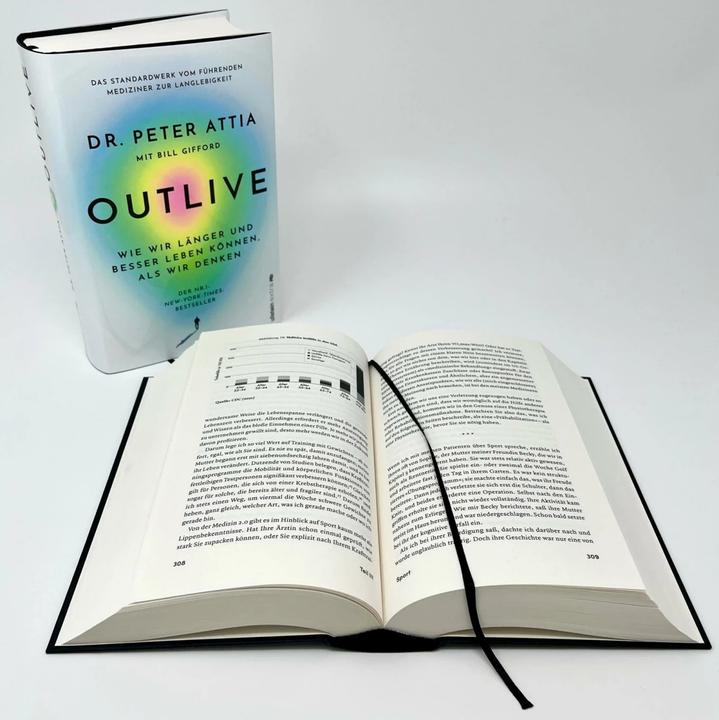 Produktbild Outlive (DE)