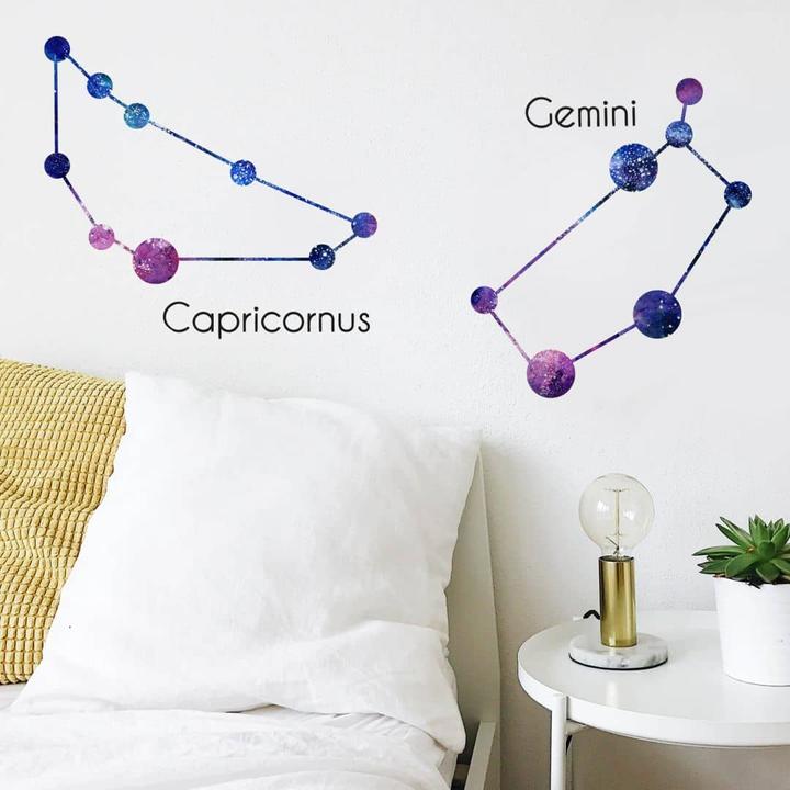 Immagine prodotto Trenddeko Costellazione Capricornus - Capricorno (70 x 52 cm)