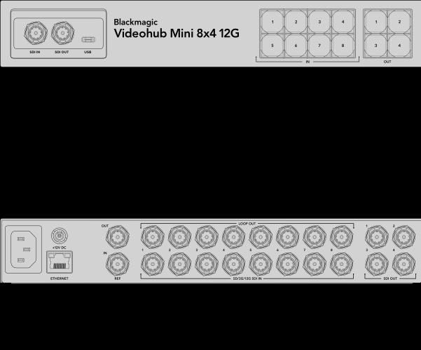 Produktbild Blackmagic Videohub Mini 8x4 12G (Matrix Switch)