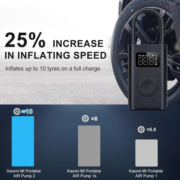 Produktbild Xiaomi Air Compressor 2