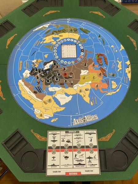 Produktbild Axis & Allies Anniversary Edition (RGD02670) (EN)