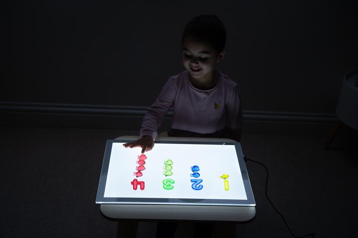 Image du produit TickiT A3 Light Panel
