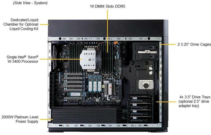 Produktbild Supermicro Barebone UP Workstation 5U Single Sockel 4677 SYS-551A-T