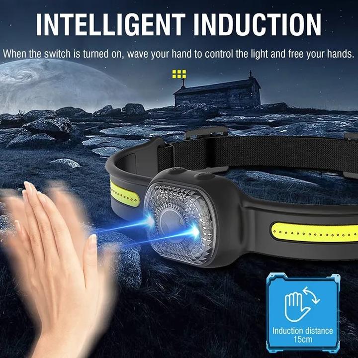 Actual product image Boruit GT20 Headlamp COB White Red - Light sensor - USB C charging - 600lm (600 lm)