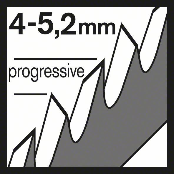 Actual product image Bosch Professional Zubehör T 144 D, pack of 25