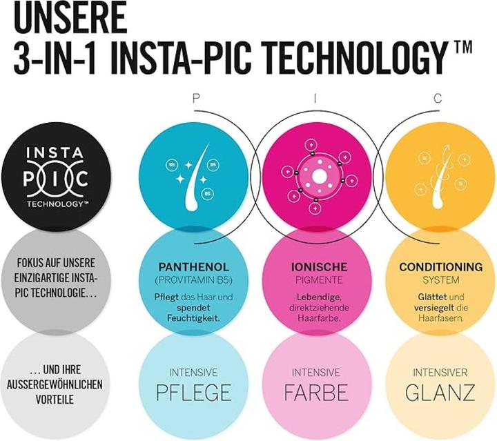 Image du produit Revlon Professional Nutri Color Filters (500 Rouge pourpre)