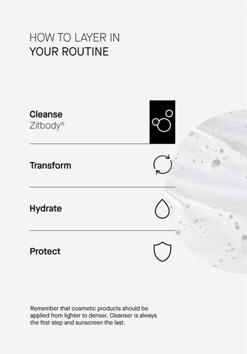 Actual product image Acnemy Zitbody Purifying Body Wash (200 ml)