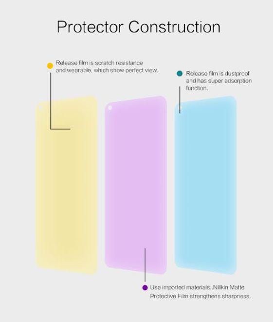 Produktbild Nillkin Matte Series Schutzfolie (1 Stück, Honor 30)