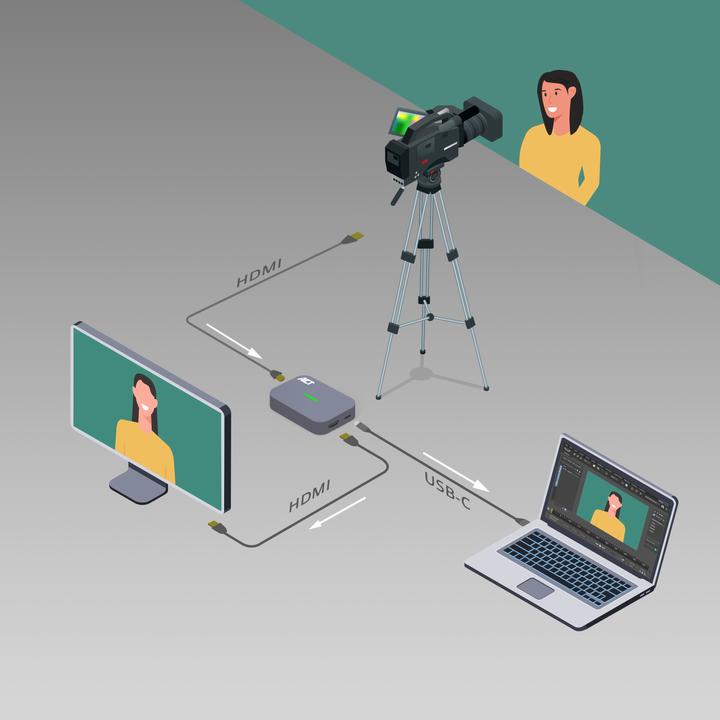 Produktbild USB-C Video Capture Card, HDMI 4K@60Hz passthrough, 4K@30Hz capture (Windows)