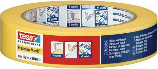Actual product image tesa masking tapes (25 mm)