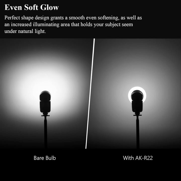 Produktbild Godox AK R22