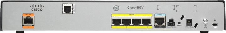 Actual product image Cisco CISCO886VA Int.Serv.DSL Router