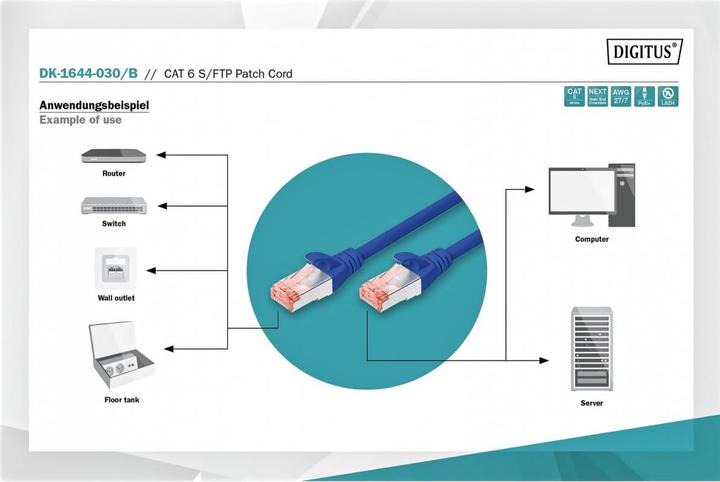 Actual product image Digitus Network cable (S/FTP, CAT6, 3 m)