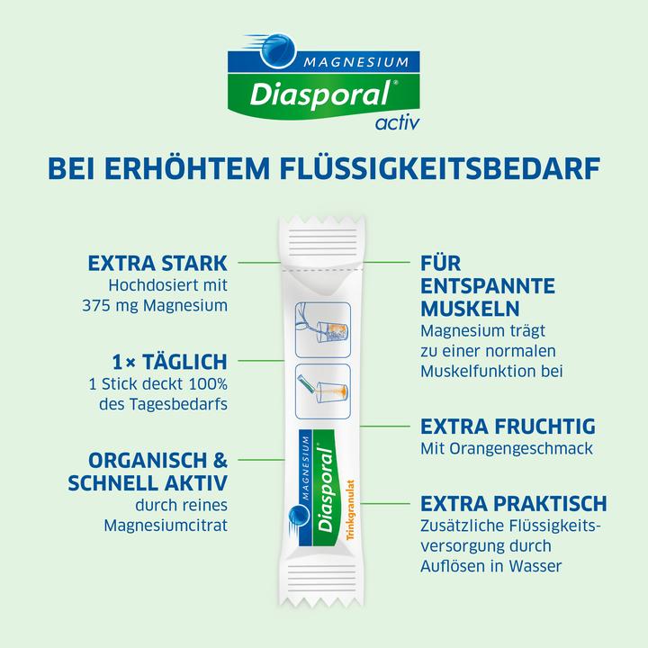 Immagine prodotto magnesium diasporal 375 attivo (20 Pezzo/i, Granuli, 150 g)