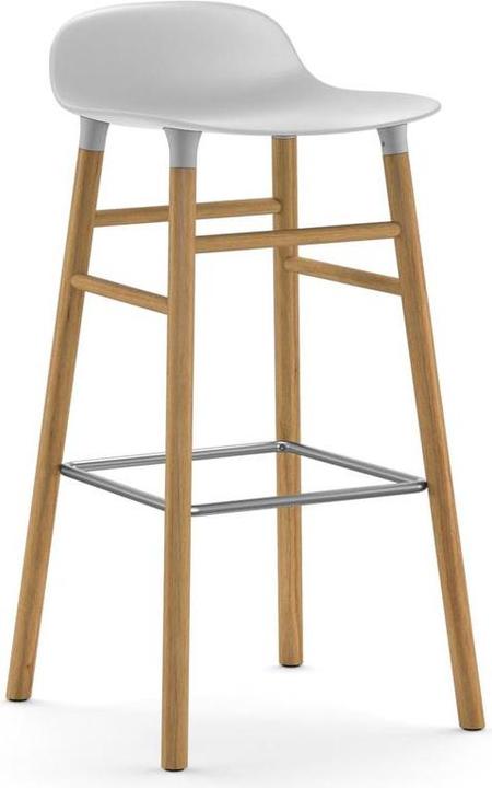 Normann Copenhagen modeler