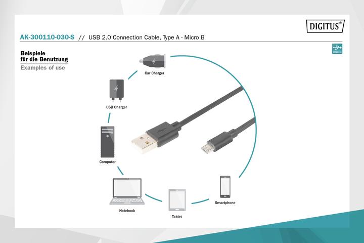 Actual product image Digitus USB 2.0 (3 m, USB 2.0)