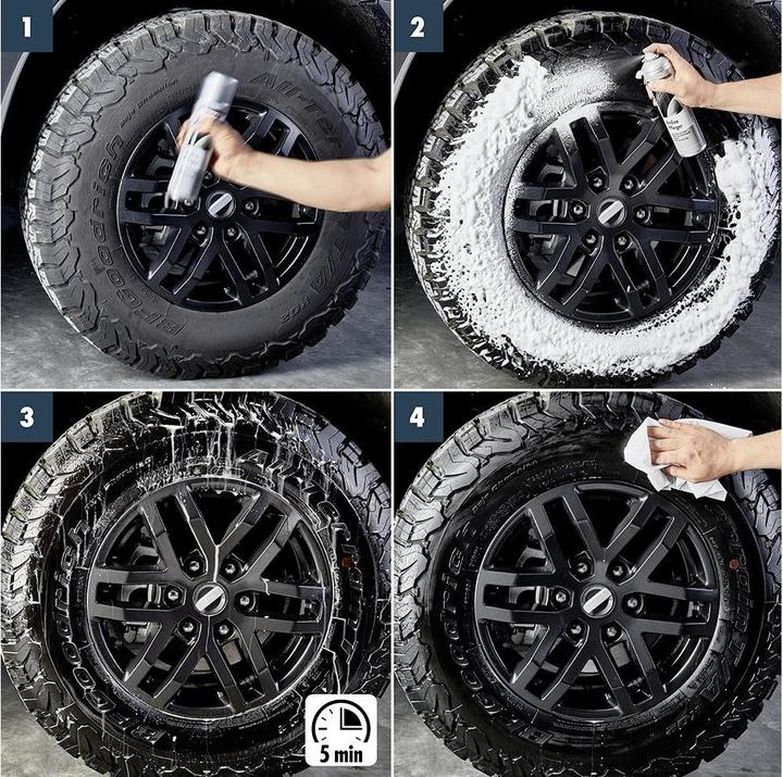 Actual product image Sonax Tyre Care (400 ml)