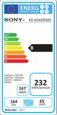 Energy Label Sony Kd-65xd9305 (65", LCD, 4K)