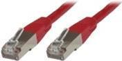 Actual product image MicroConnect Network cable (S/FTP, CAT6, 2 m)