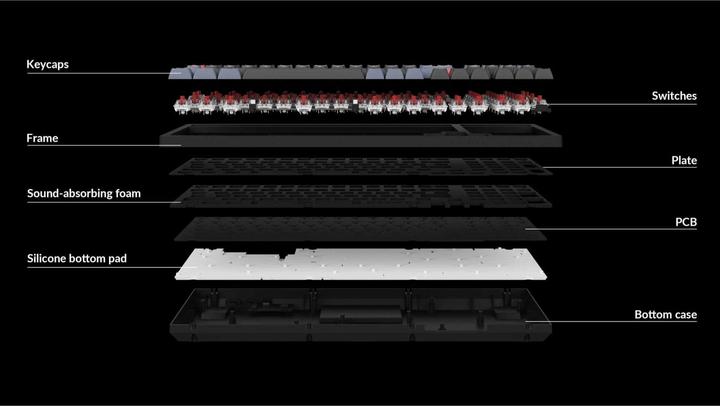 Produktbild Keychron K4 Pro (US, Kabellos, Kabelgebunden)