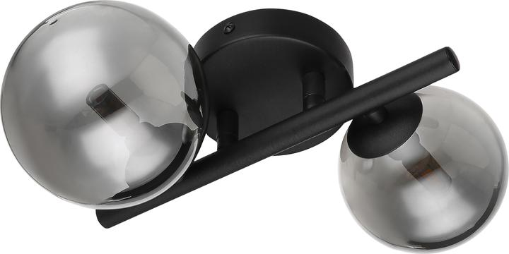 Globo Riha