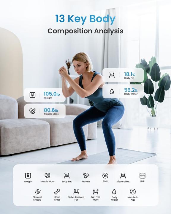Actual product image Renpho Digitale Körperfettwaage mit App-Unterstützung (180 kg)