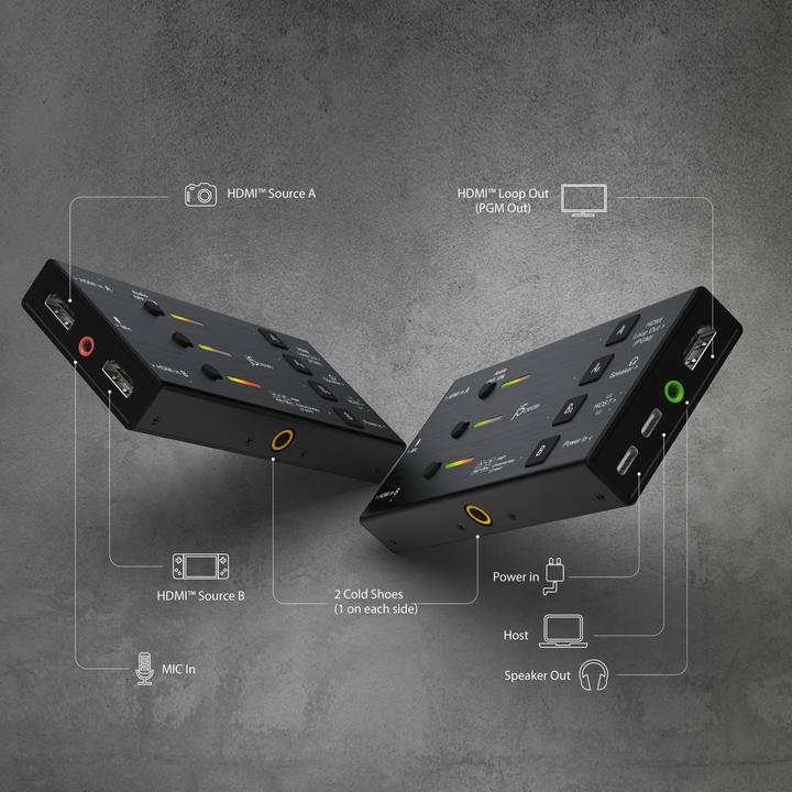 Actual product image j5Create Dual HDMI Video Capture (Mac, Windows, Linux)