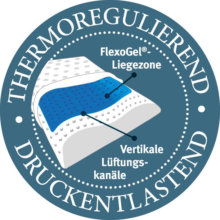 Actual product image Paradies FlexoGel® Dream Pillow (40 cm x 80 cm) (40 x 80 cm)