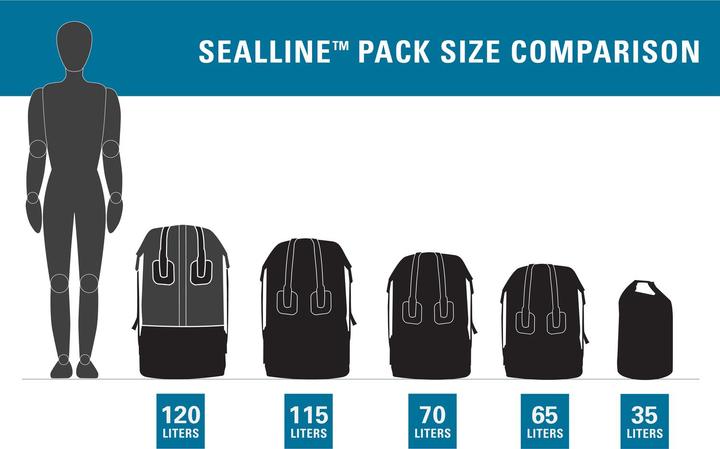 Produktbild SealLine Boundary Pack (65 l)