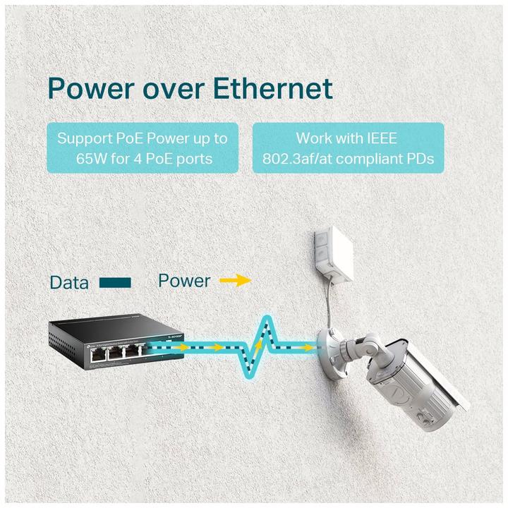 Productafbeelding TP-Link Tl-Sg1005p (5 Havens)