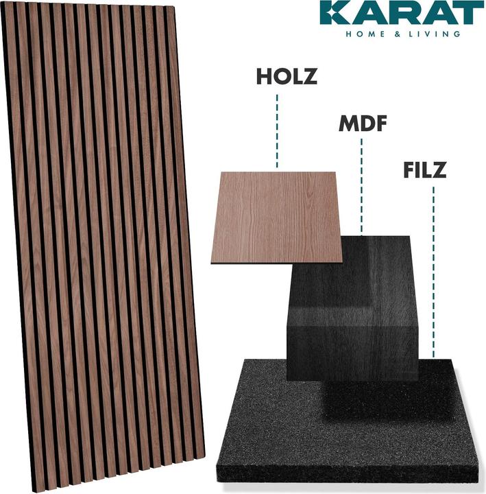 Produktbild Karat Akustikpaneele (118 x 60 cm)