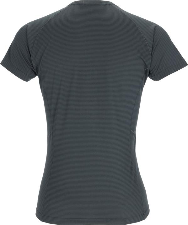 Actual product image Rab Sonic (M)