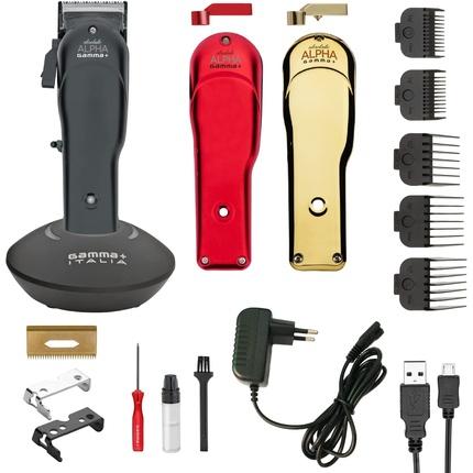 Gamma + Absolute Alpha Clipper