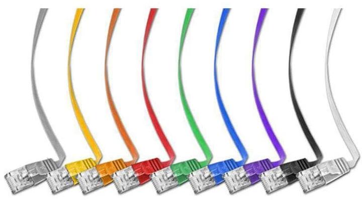 Productafbeelding Wirewin Netwerkkabel (UTP, CAT6, 3 m)