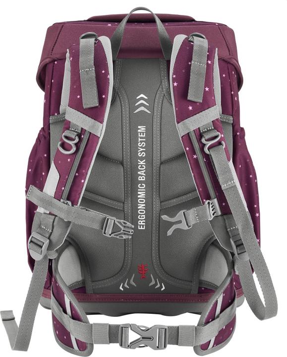 Actual product image Step by Step Basic school bag set (20 l)