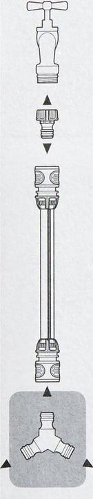 Immagine prodotto Gardena Y-pezzo (Multi-accoppiamento, 13 mm)