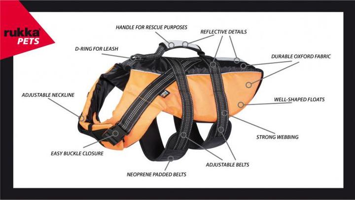 Actual product image Rukka Safety Life Vest (L, Dog vest)