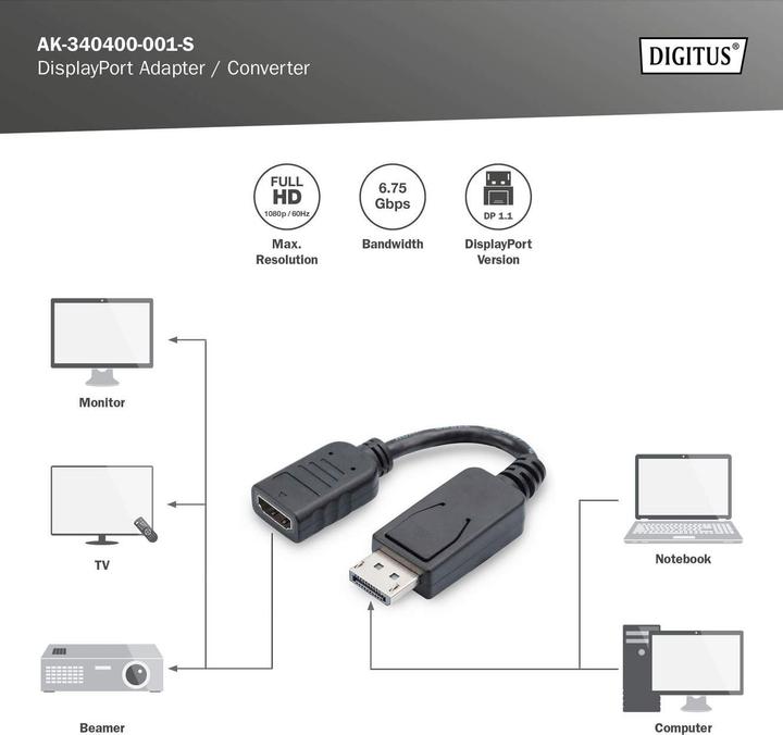 Productafbeelding Digitus DisplayPort adapterkabel, 0,15m (0.15 m, DisplayPort, HDMI)