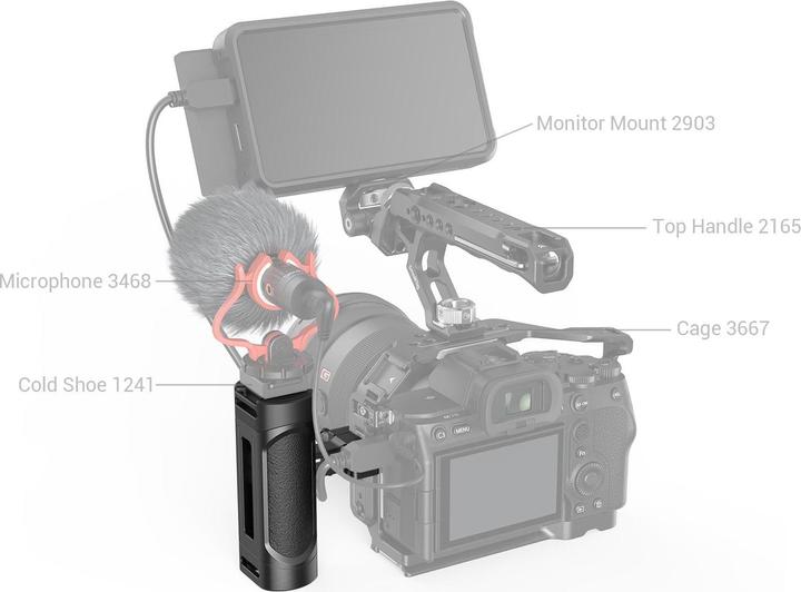 Actual product image SmallRig Mini Nato Side Handle (Grip)