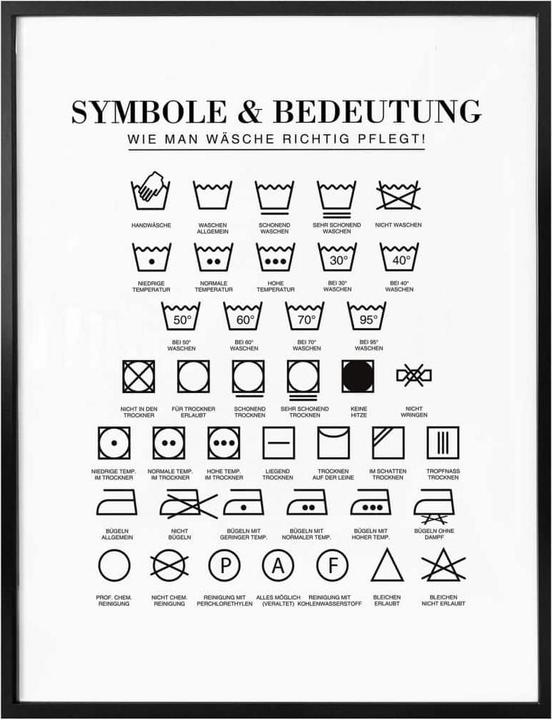 Produktbild Trenddeko Symbole - Wie man Wäsche richtig pflegt (30 x 40 cm)