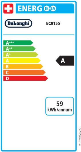 Energie-Label De'Longhi La Specialista Arte